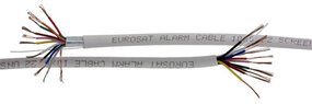 Сигнальный кабель ТМ "EUROSAT"