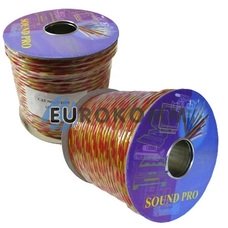 Акустический кабель круглый 2x1.5мм² СU Sound PRO JY-189 прозрачный 100м