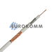 Коаксіальний кабель RG-6 EUROSAT CF609ST білий 25м