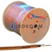 Коаксіальний кабель RG-6 CommSpace CF606ST прозорий 305м