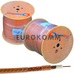 Коаксіальний кабель RG-6 CommSpace CF606ST прозорий 305м