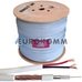 Коаксиальный кабель RG-59+2*0.75 EUROSAT белый 305м