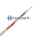 Коаксиальный кабель RG-6 EUROSAT CF609ST белый 100м