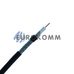 Коаксиальный кабель RG-6 EUROSAT F690BV черный 305м