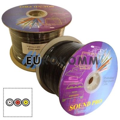Кабель RGB Sound PRO 3x0.34 мм² /112 OFC CU плоский черный 100м
