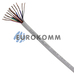 Сигнальний кабель EUROSAT 14x0.22 CU без екрану білий