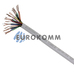 Сигнальный кабель EUROSAT 20x0.22 CU без экрана белый