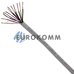 Сигнальний кабель EUROSAT 12x0.22 CU без екрану білий 