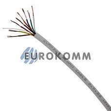 Сигнальний кабель EUROSAT 8x0.22 CCA без екрану білий 100м